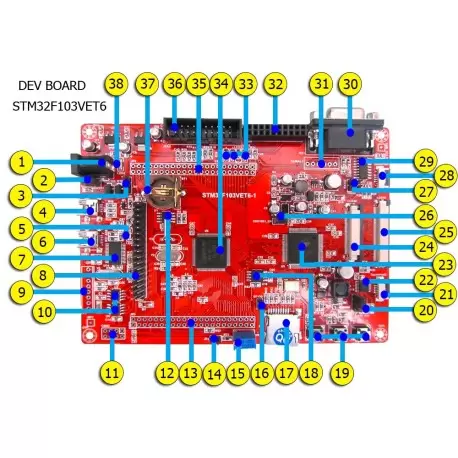 برد کاربرد stm32f103vet6 ساپورت السیدی 3.6 تا 9.0 اینچ- کویرالکترونیک برد کاربرد stm32f103vet6 ساپورت السیدی 3.6 تا 9.0 اینچ- کویرالکترونیک