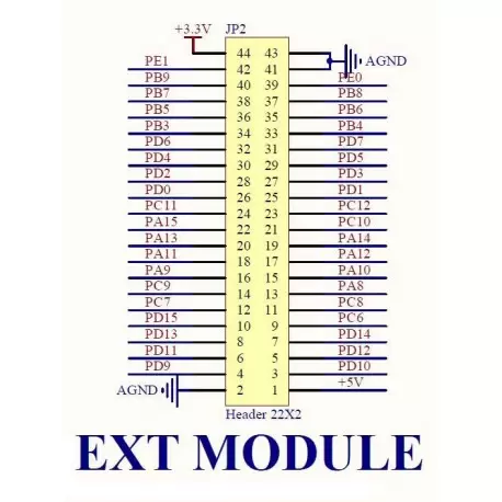برد کاربرد stm32f103vet6 ساپورت السیدی 3.6 تا 9.0 اینچ- کویرالکترونیک برد کاربرد stm32f103vet6 ساپورت السیدی 3.6 تا 9.0 اینچ- کویرالکترونیک