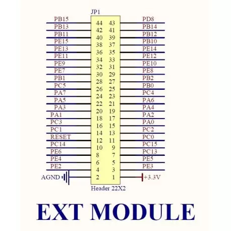 برد کاربرد stm32f103vet6 ساپورت السیدی 3.6 تا 9.0 اینچ- کویرالکترونیک برد کاربرد stm32f103vet6 ساپورت السیدی 3.6 تا 9.0 اینچ- کویرالکترونیک