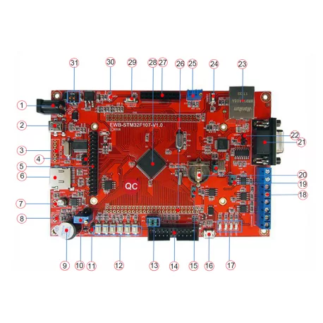 ewb-stm32f107-v1.0 ewb-stm32f107-v1.0