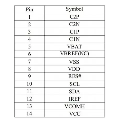 OLED 0.49 inch White 64x32 IIC / SSD1306 -کویر الکترونیک OLED 0.49 inch White 64x32 IIC / SSD1306 -کویر الکترونیک