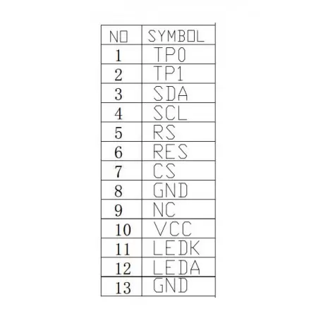TFT LCD 0.96 inch IPS screen 160x80 SPI - ST7735 -کویرالکترونیک TFT LCD 0.96 inch IPS screen 160x80 SPI - ST7735 -کویرالکترونیک