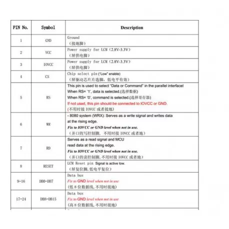 السیدی 3.5 اینچ TFT LCD 3.5 inch with touch- HD 320x480- parallel - ILI9488 - کویرالکترونیک السیدی 3.5 اینچ TFT LCD 3.5 inch with touch- HD 320x480- parallel - ILI9488 - کویرالکترونیک