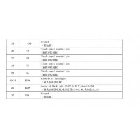 السیدی 3.5 اینچ TFT LCD 3.5 inch with touch- HD 320x480- parallel - ILI9488 - کویرالکترونیک السیدی 3.5 اینچ TFT LCD 3.5 inch with touch- HD 320x480- parallel - ILI9488 - کویرالکترونیک