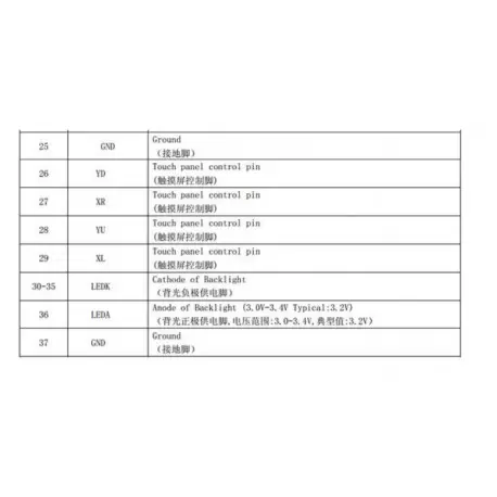 السیدی 3.5 اینچ TFT LCD 3.5 inch without touch - HD 320x480 - parallel - ILI9488 - کویرالکترونیک السیدی 3.5 اینچ TFT LCD 3.5 inch without touch - HD 320x480 - parallel - ILI9488 - کویرالکترونیک