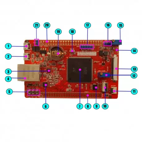 برد کاربردی و حرفه ای نانو EWB-STM32-NANO-FULL -STM32H743IIT6-V6.0 (جدید) امکانات فول برد کاربردی و حرفه ای نانو EWB-STM32-NANO-FULL -STM32H743IIT6-V6.0 (جدید) امکانات فول