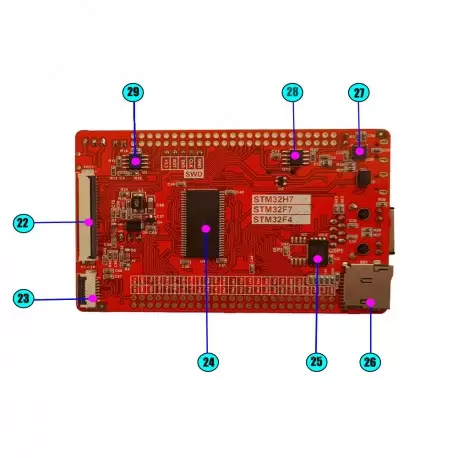 برد کاربردی و حرفه ای نانو EWB-STM32-NANO-FULL -STM32H743IIT6-V6.0 (جدید) امکانات فول برد کاربردی و حرفه ای نانو EWB-STM32-NANO-FULL -STM32H743IIT6-V6.0 (جدید) امکانات فول