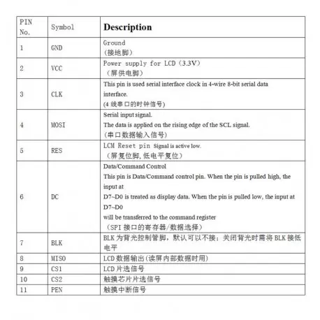 ماژول 2.4 اینچ با تاچ 2.4inch LCD display Module, 240x320 SPI- ILI9341 - کویرالکترونیک ماژول 2.4 اینچ با تاچ 2.4inch LCD display Module, 240x320 SPI- ILI9341 - کویرالکترونیک