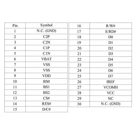 OLED 1.3 inch White 128x64 IIC SPI Series / SSD1306 -کویر الکترونیک OLED 1.3 inch White 128x64 IIC SPI Series / SSD1306 -کویر الکترونیک
