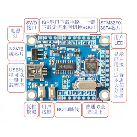 برد STM32F030F4P6 Core board -کویر الکترونیک برد STM32F030F4P6 Core board -کویر الکترونیک
