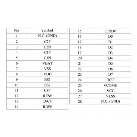 OLED 0.66 inch Blue 64x48 IIC SPI Series / SSD1306 -کویر الکترونیک OLED 0.66 inch Blue 64x48 IIC SPI Series / SSD1306 -کویر الکترونیک