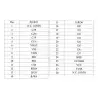 OLED 0.66 inch Blue 64x48 IIC SPI Series / SSD1306 -کویر الکترونیک OLED 0.66 inch Blue 64x48 IIC SPI Series / SSD1306 -کویر الکترونیک