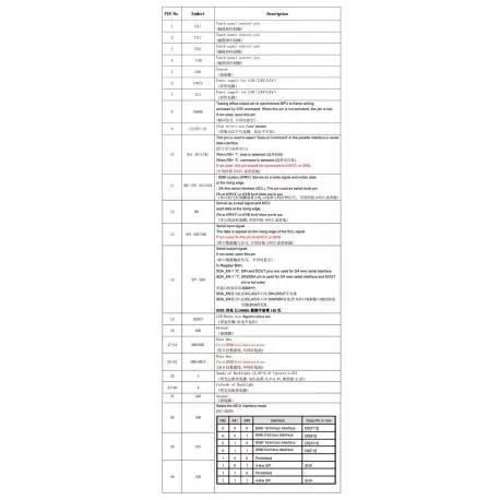 السیدی 3.5 اینچ با تاچ TFT LCD 3.5 inch With Touch - HD-320x480 - parallel / SPI- ILI9488 - کویرالکترونیک السیدی 3.5 اینچ با تاچ TFT LCD 3.5 inch With Touch - HD-320x480 - parallel / SPI- ILI9488 - کویرالکترونیک