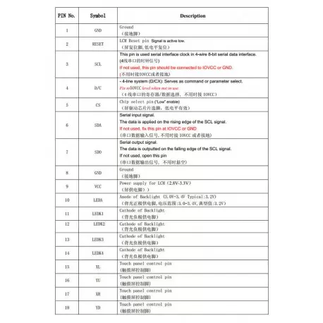 السیدی 2.8 اینچ TFT LCD 2.8 inch - HD-240x320 Without Touch - ILI9341 - کویرالکترونیک السیدی 2.8 اینچ TFT LCD 2.8 inch - HD-240x320 Without Touch - ILI9341 - کویرالکترونیک