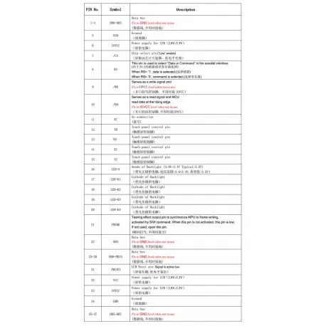 السیدی 2.8 اینچ TFT LCD 2.8 inch HD With Touch - 240x320 - Parallel - ILI9341 - کویرالکترونیک السیدی 2.8 اینچ TFT LCD 2.8 inch HD With Touch - 240x320 - Parallel - ILI9341 - کویرالکترونیک