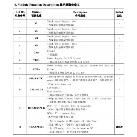 السیدی 4.0 اینچ TFT LCD 4 inch - 320x480 With Touch - 3Line-SPI/4 Line-SPI/8bit/16bit interface ST7796S - کویرالکترونیک السیدی 4.0 اینچ TFT LCD 4 inch - 320x480 With Touch - 3Line-SPI/4 Line-SPI/8bit/16bit interface ST7796S - کویرالکترونیک
