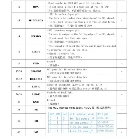 السیدی 4.0 اینچ TFT LCD 4 inch - 320x480 With Touch - 3Line-SPI/4 Line-SPI/8bit/16bit interface ST7796S - کویرالکترونیک السیدی 4.0 اینچ TFT LCD 4 inch - 320x480 With Touch - 3Line-SPI/4 Line-SPI/8bit/16bit interface ST7796S - کویرالکترونیک