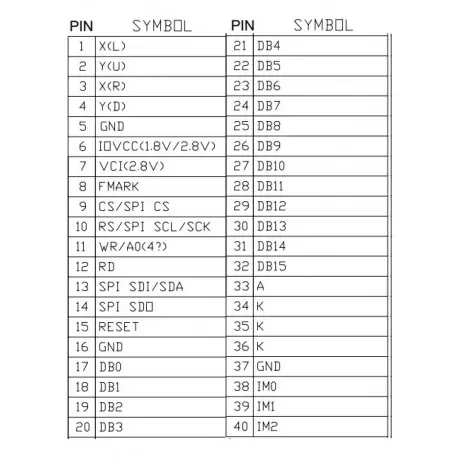 السیدی 2.4 اینچ بدون تاچ TFT LCD 2.4 inch without touch - 240x320 - SPI/Parallel - ILI9341 - کویر الکترونیک السیدی 2.4 اینچ بدون تاچ TFT LCD 2.4 inch without touch - 240x320 - SPI/Parallel - ILI9341 - کویر الکترونیک