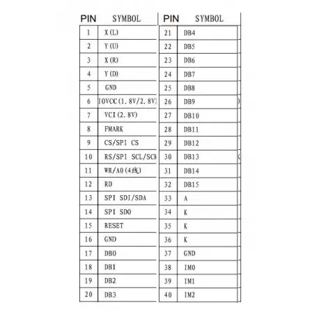 السیدی 2.8 اینچ بدون تاچ TFT LCD 2.8 inch without touch - 240x320 - SPI / Parallel - ILI9341 السیدی 2.8 اینچ بدون تاچ TFT LCD 2.8 inch without touch - 240x320 - SPI / Parallel - ILI9341