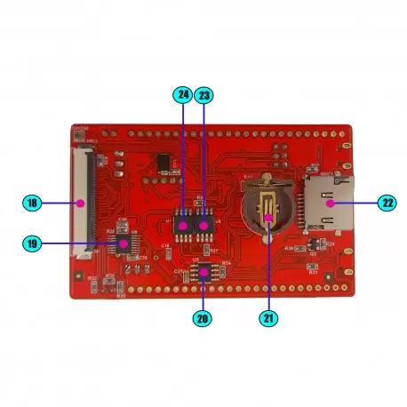 برد کاربردی و حرفه ای EWB-STM32H7B0 v3.0 (جدید) ساپورت السیدی های 40 و 50 پین - کویر الکترونیک برد کاربردی و حرفه ای EWB-STM32H7B0 v3.0 (جدید) ساپورت السیدی های 40 و 50 پین - کویر الکترونیک