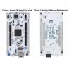 برد NUCLEO-H745ZI-Q - کویر الکترونیک برد NUCLEO-H745ZI-Q - کویر الکترونیک