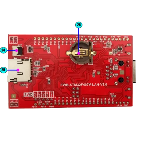 برد کاربردی و حرفه ای STM32F407VG-LAN-V3 کویرالکترونیک برد کاربردی و حرفه ای STM32F407VG-LAN-V3 کویرالکترونیک